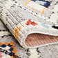 Mira Grey Multi-Colour Geometric Pattern Rug