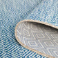 Milly Outdoor Blue & White Diamond Pattern Rug