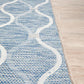 Lola Outdoor Blue & White Patterned Rug