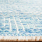 Tessa Outdoor Blue & White Tribal Pattern Rug