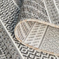 Tessa Outdoor Grey & White Tribal Pattern Rug